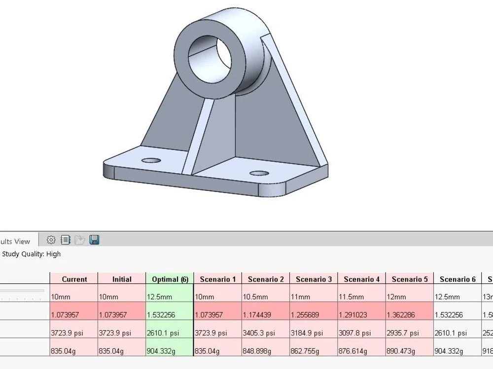 Finite Element Analysis (FEA), CFD Analysis and Simulation in Your ...