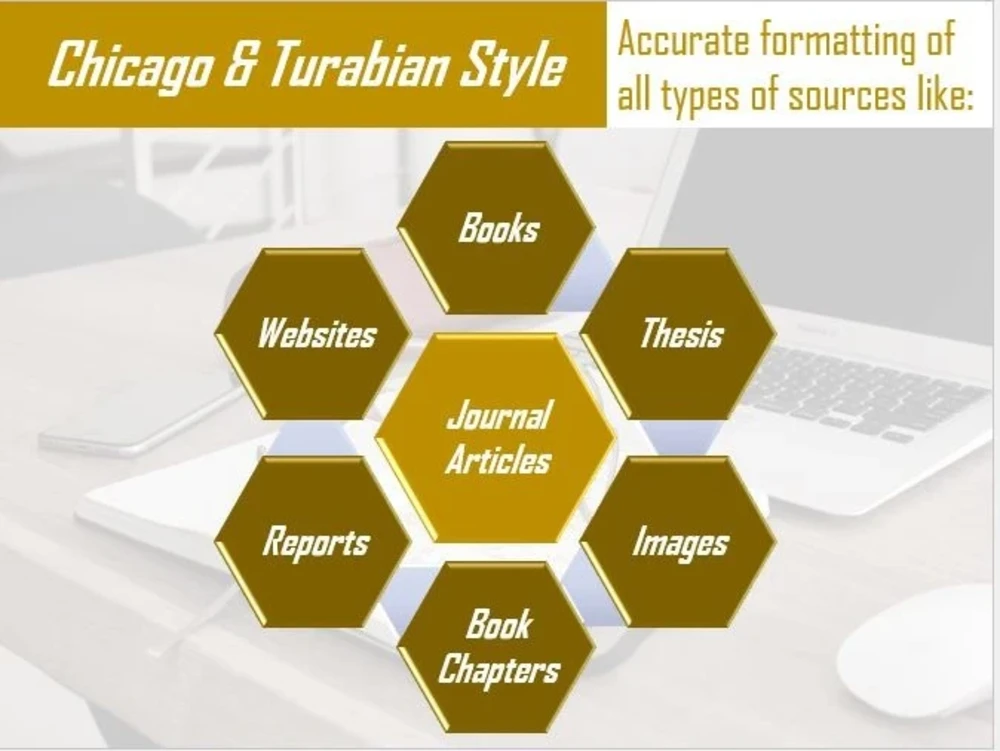 Chicago & Turabian Style Formatting Expert Bibliographic Perfection