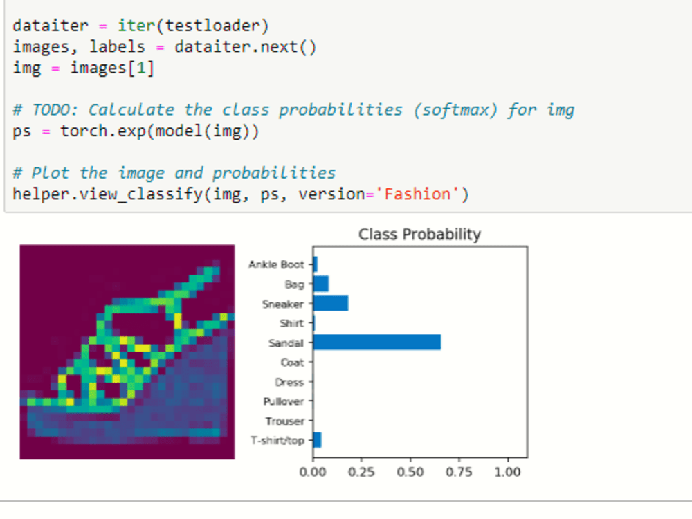 Machine learning, DL, OpenCV, projects in python | Upwork