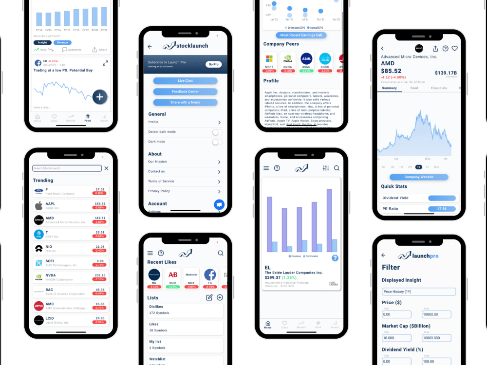 A custom mobile application for iOS and Android | Upwork