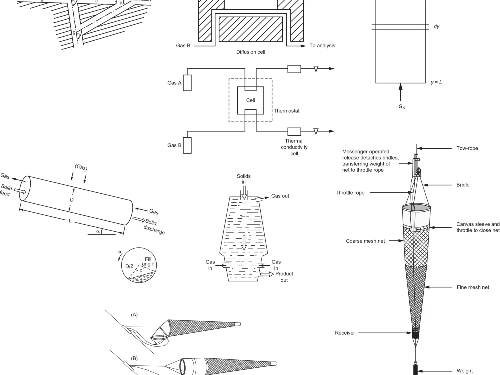 Tracing Device Vector Vector design, vector tracing of your image or logo | Upwork