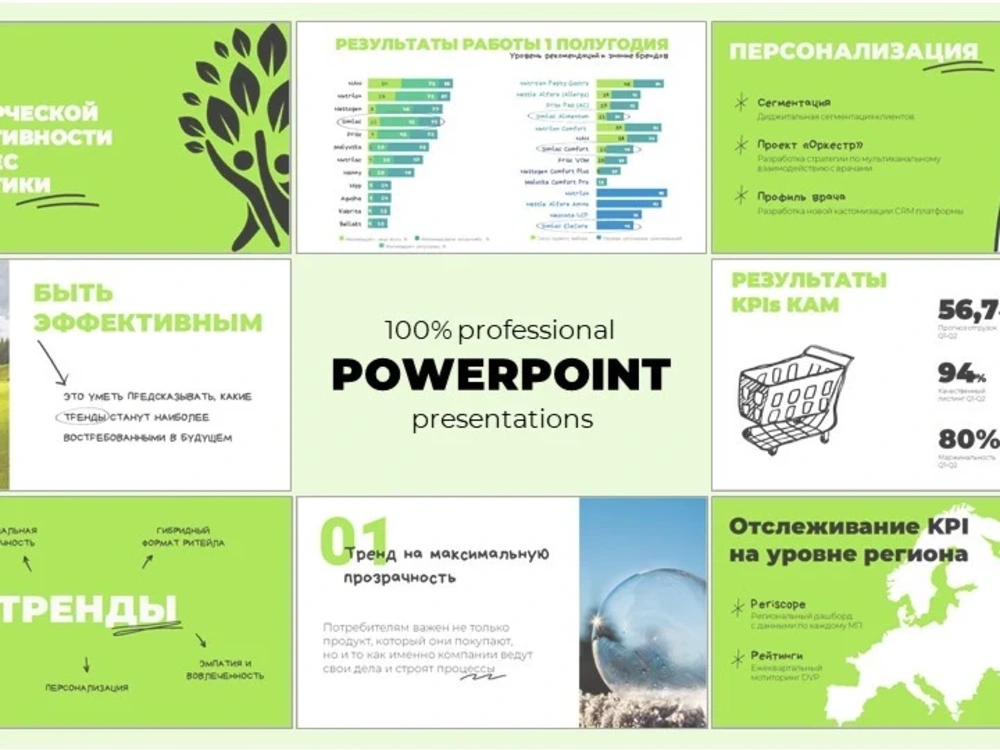 A clean and modern powerpoint presentation | Upwork