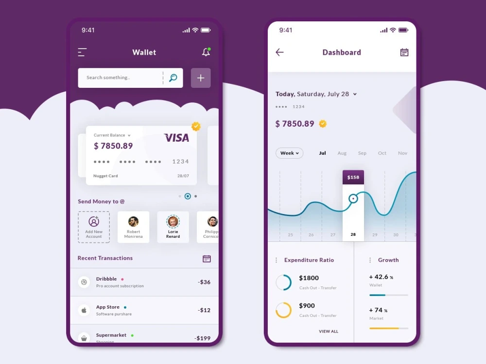 Unique screenshot for android and ios app Upwork