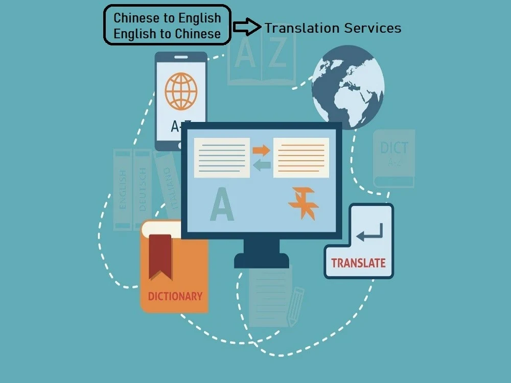 English to Chinese Translation. Upwork