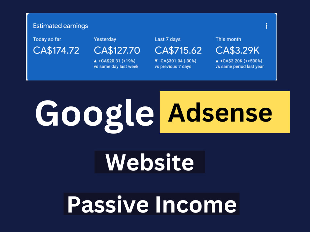Penghasilan Google AdSense September 2019: Sebuah Studi Kasus dan Analisis Faktor-Faktor yang Mempengaruhi