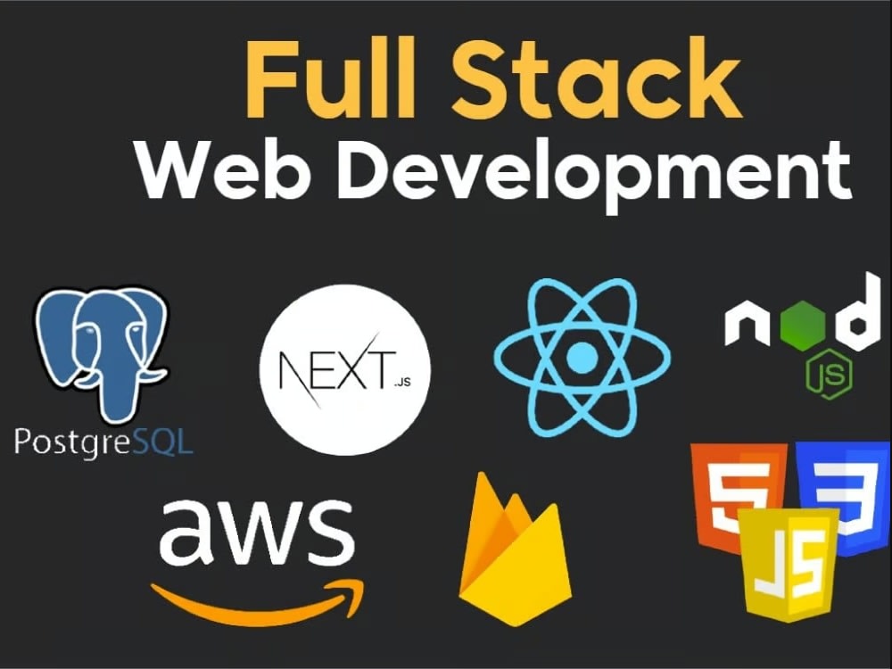 Custom Website, App and software for your business | Upwork