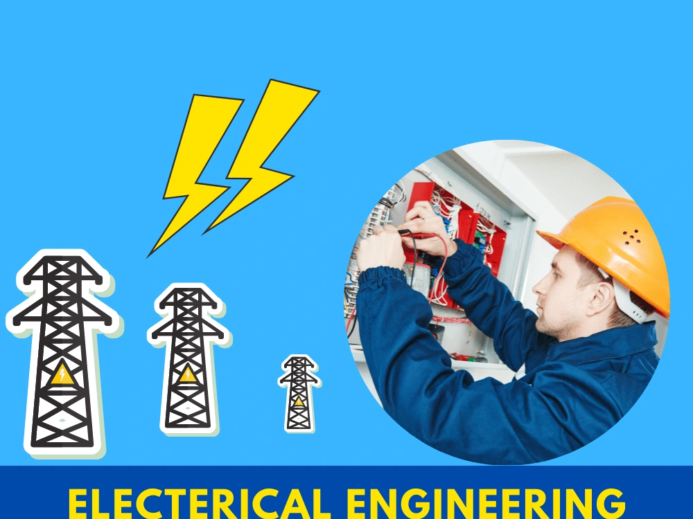Arduino Raspberry Pi Technical IT Engineering project report and ...