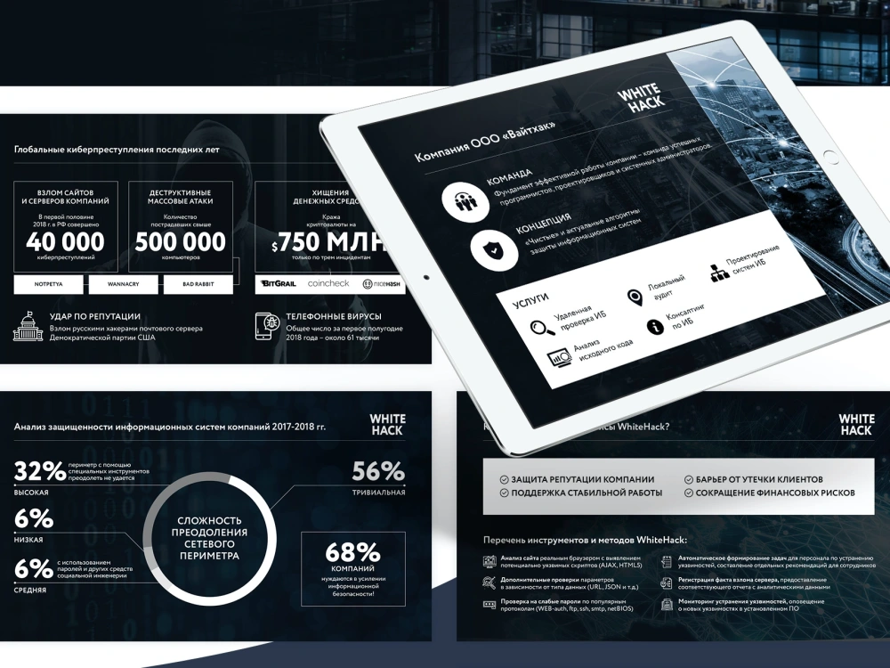A beautiful presentation design | Upwork