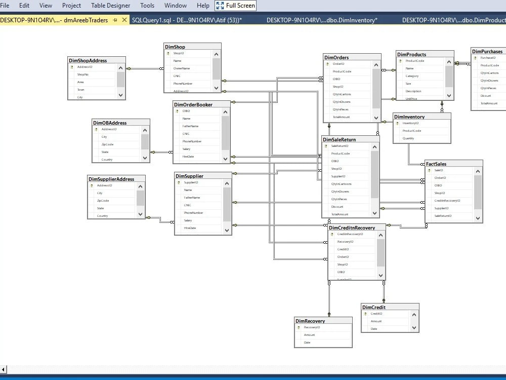 A Sql Server Developer To Design And Develop Your Sql Server Database