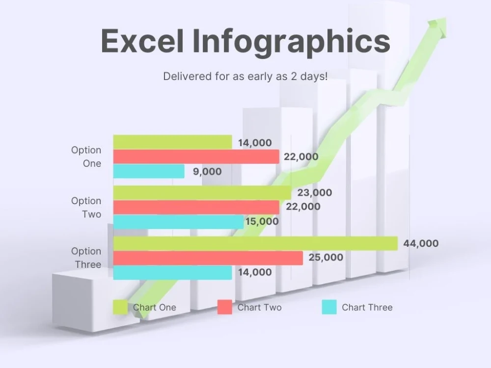 An amazing Excel infographics for your data | Upwork
