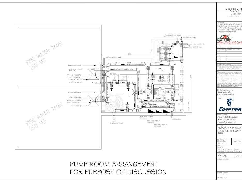 A Sprinkler Design System with accurate Hydraulic Calculation (NFPA