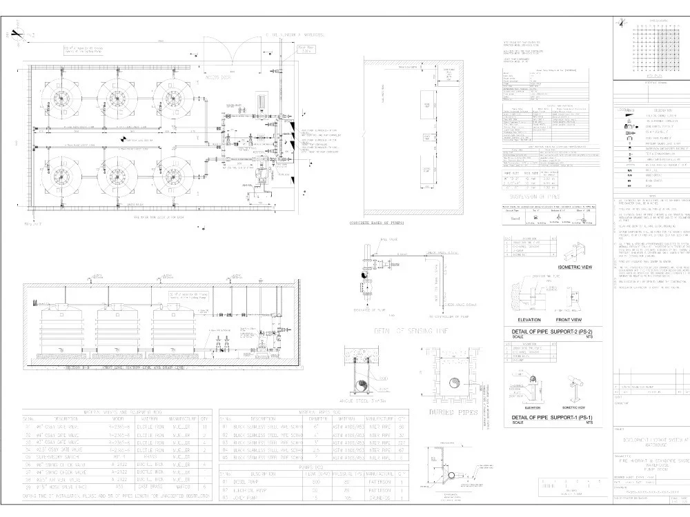 A Sprinkler Design System with accurate Hydraulic Calculation (NFPA