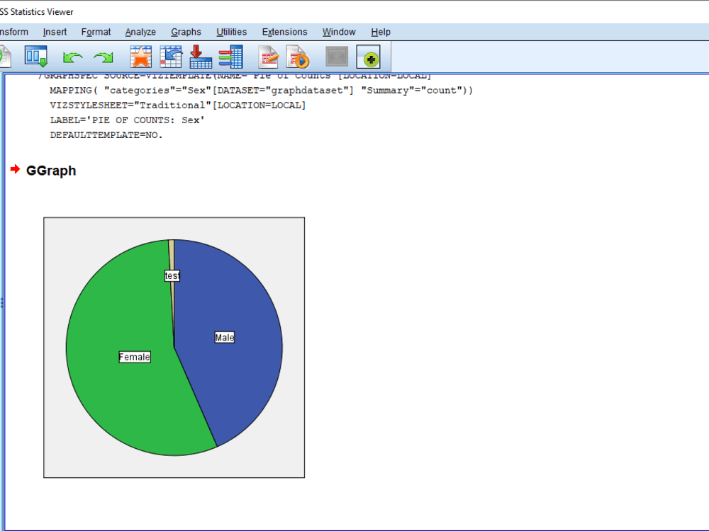 SPSS data entry and analysis | Upwork