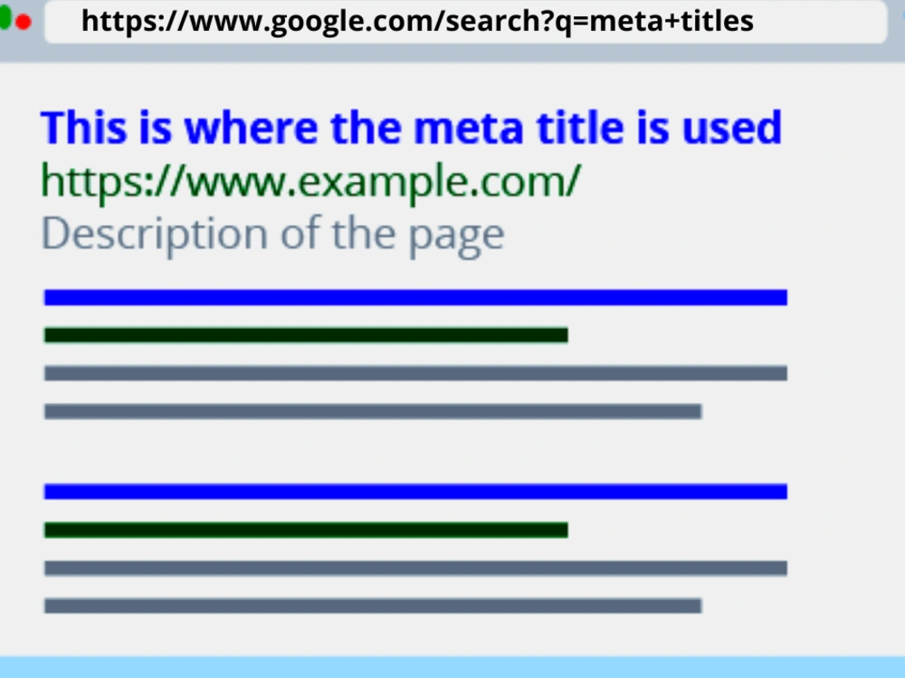 Page Title And Check Google Meta Description SEO Optimized Meta