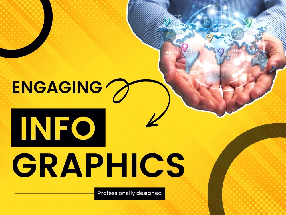 Engaging Graphics Examples Engaging info graphics design professionally done | Upwork