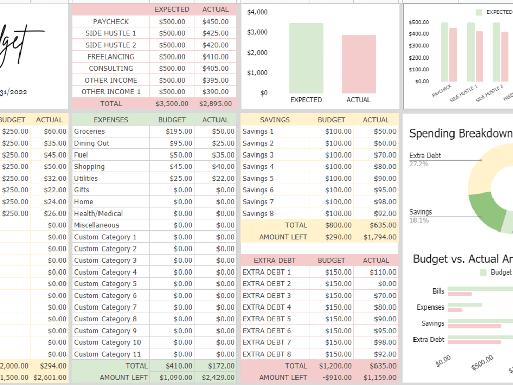 Anything you need in Microsoft excel , Charts , Tables, Pivots , Graphs