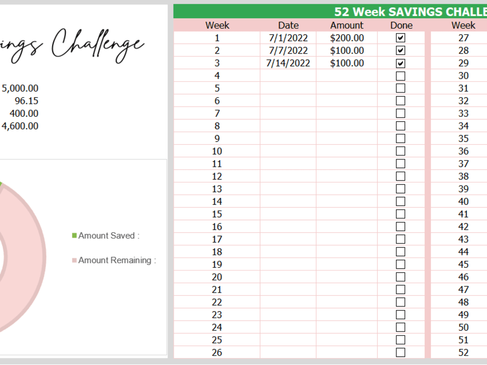 Anything you need in Microsoft excel , Charts , Tables, Pivots , Graphs