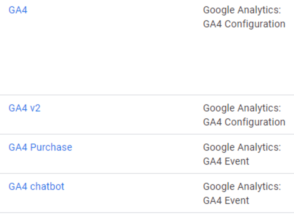 A Google Analytics 4 Implementation | Upwork