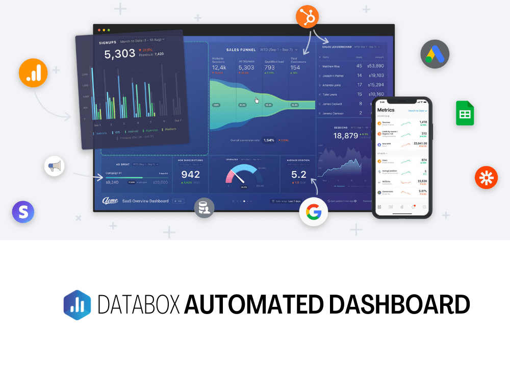 Databox Automated Analytic KPI Data Dashboard | Upwork
