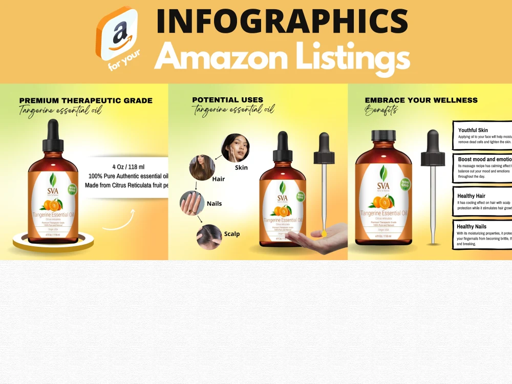 Quality and Awesome Infographics for your Amazon Listings. | Upwork