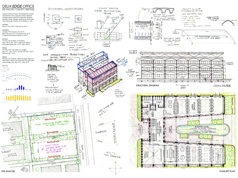 An Off-Grid / Net-Zero-Energy Building | Upwork