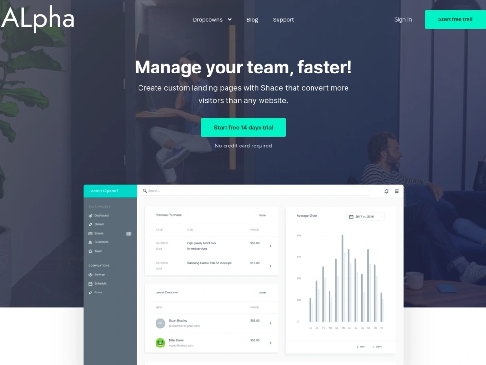 Responsive landing pages - HTML, SCSS and JS | Upwork