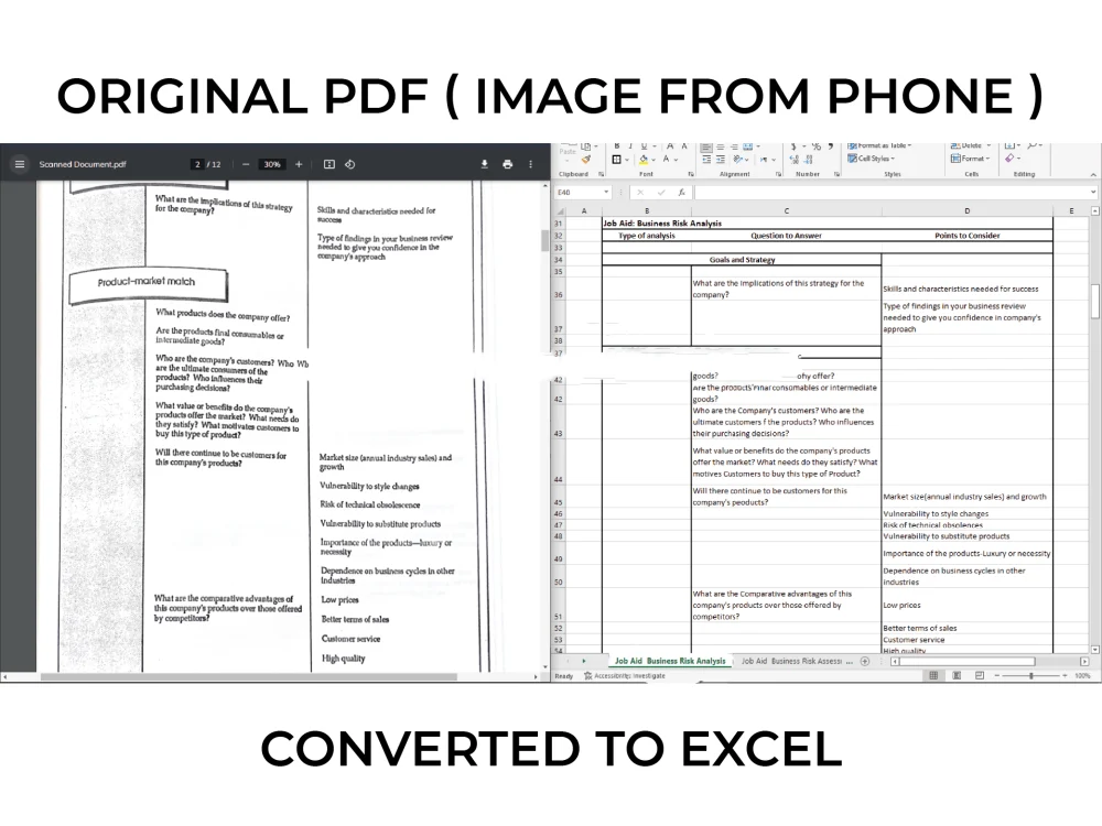 A fast typing, PDF conversion, retyping scanned documents | Upwork
