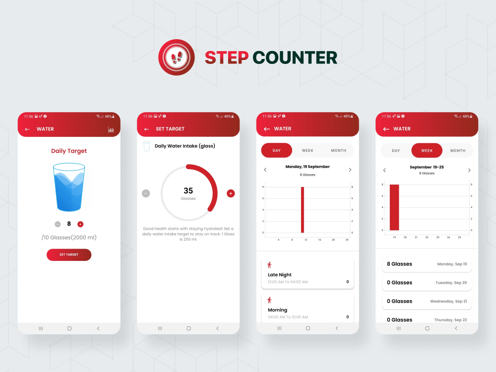 Step Tracker Mobile App Development Pedometer App For Android & iOS