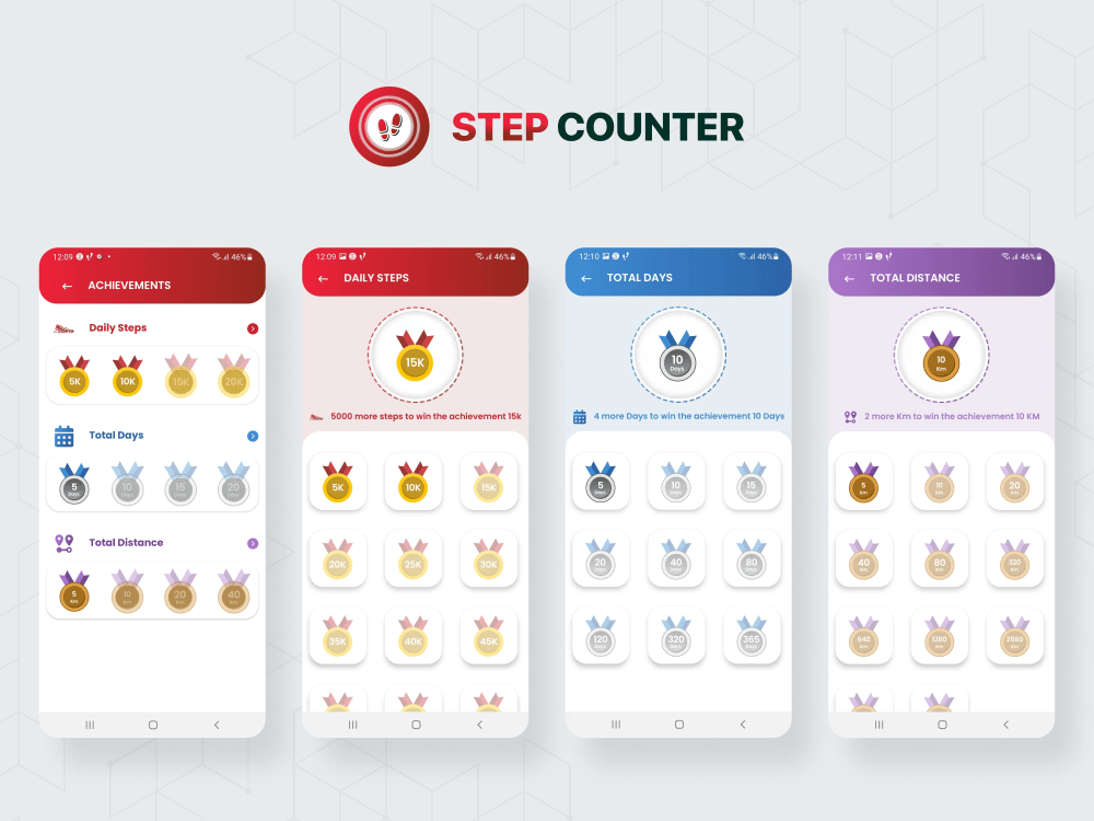 Step Tracker Mobile App Development Pedometer App For Android & iOS