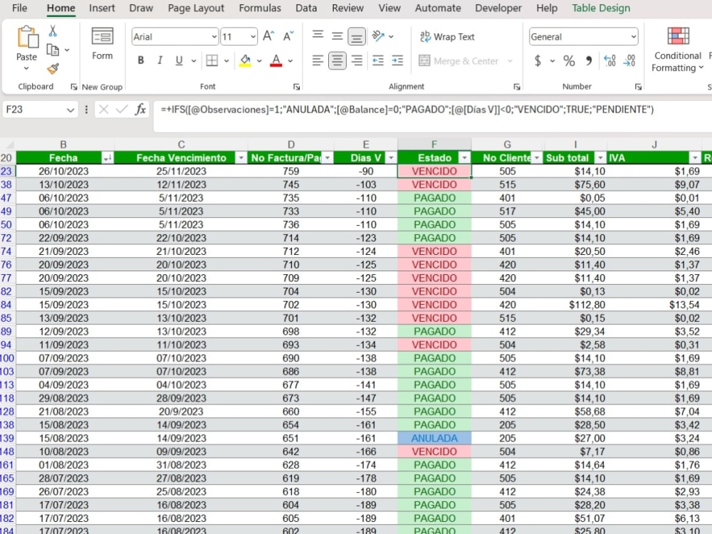 PDF To Excel Document Conversion Upwork Pdf to excel document conversion upwork