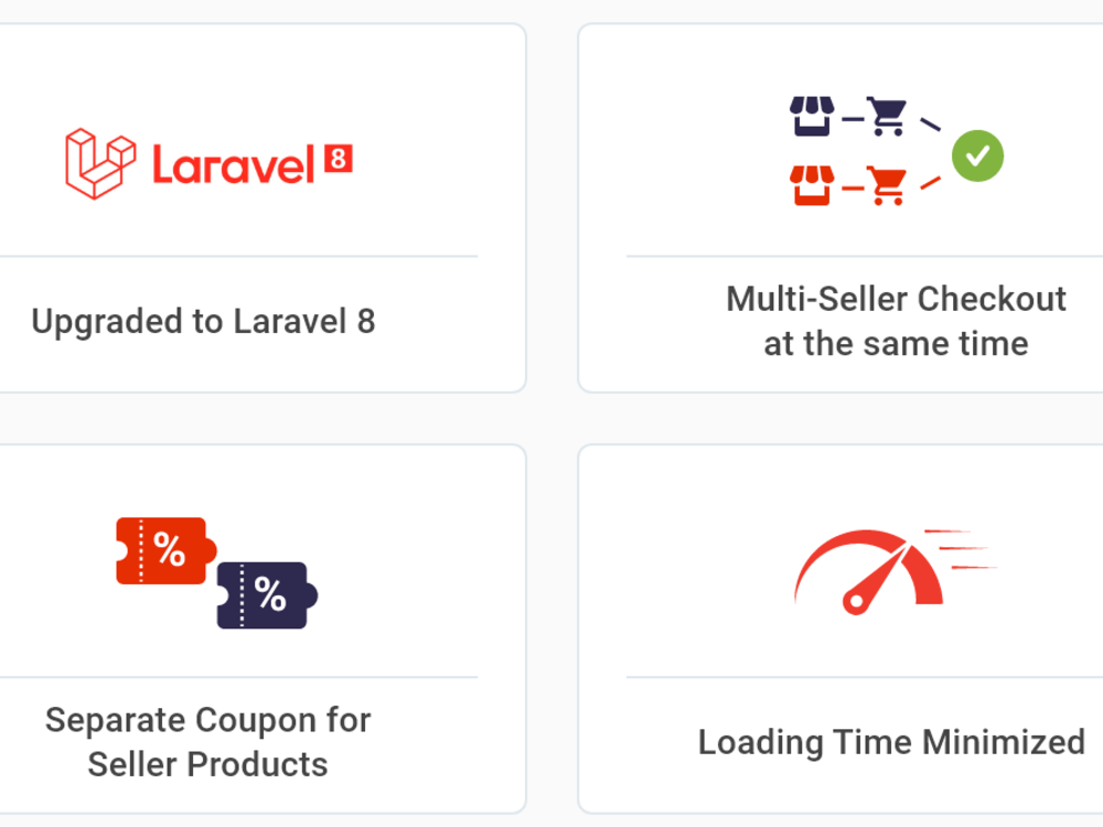 An Active eCommerce CMS with Full Functions | Upwork