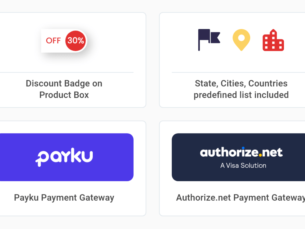 An Active eCommerce CMS with Full Functions | Upwork