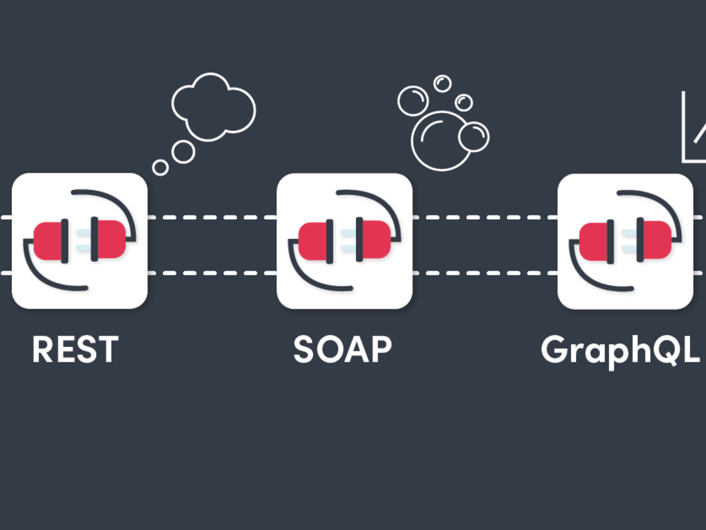 API Vulnerability Assessment & Penetration Testing - REST, SOAP ...