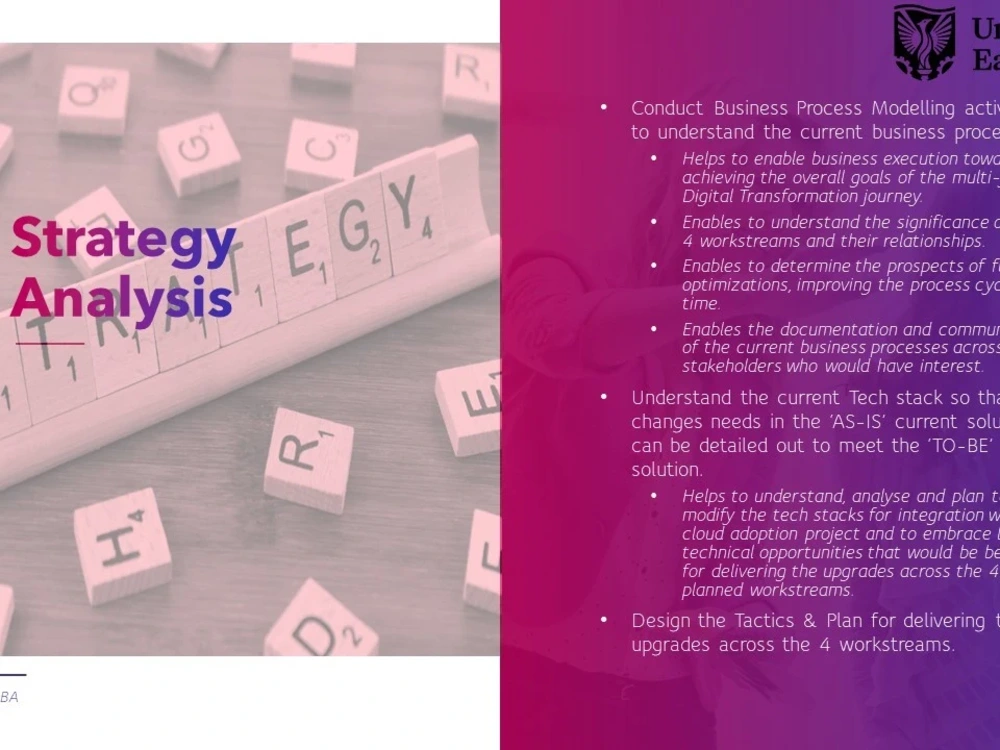 A precise Power point case study solution for your benefit | Upwork