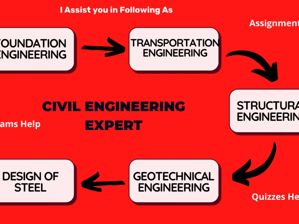 Help in structural, foundation, geotechnical and transportation