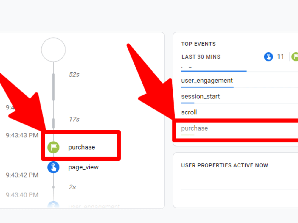 Setup or fix google ads conversion tracking dynamically | Upwork