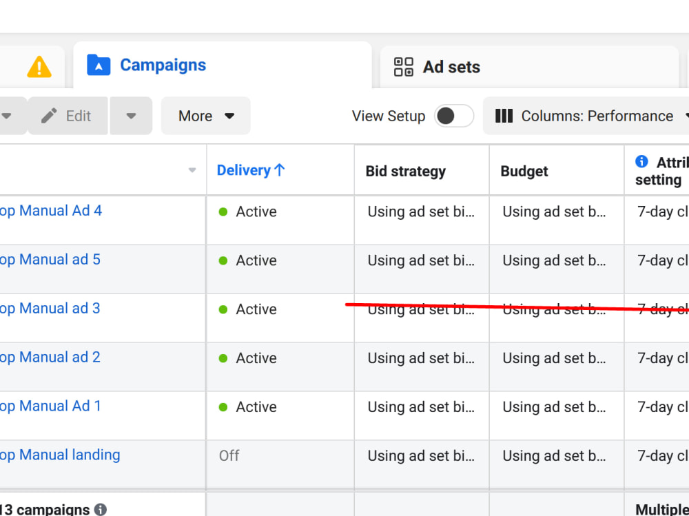 High Conversion Shopify Facebook Ads Campaign Setup For Your Business