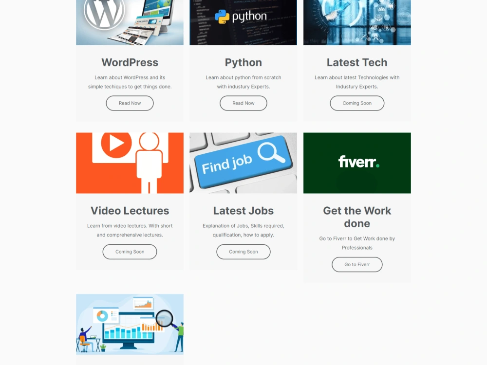 A WordPress website designed and developed | Upwork
