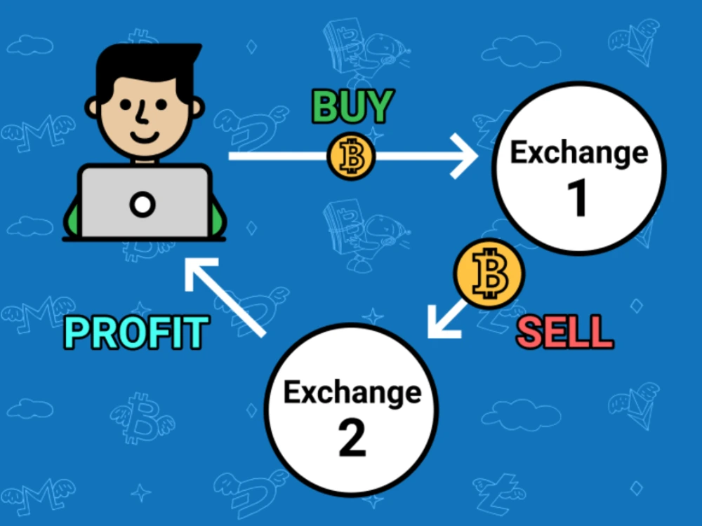 Javascript DEX Triangular Arbitrage bot using AAVE flashloan on