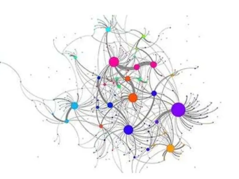 Social Network Visualization in Gephi/NetworkX/NodeXL | Upwork