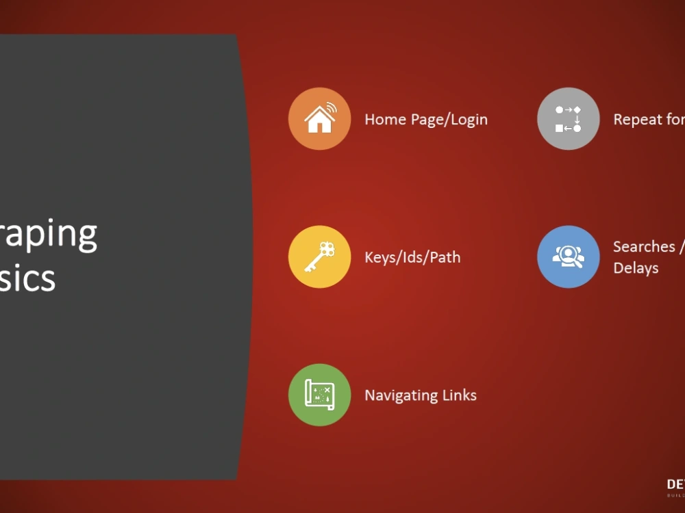 Screen Scraping and Data Parsing Upwork