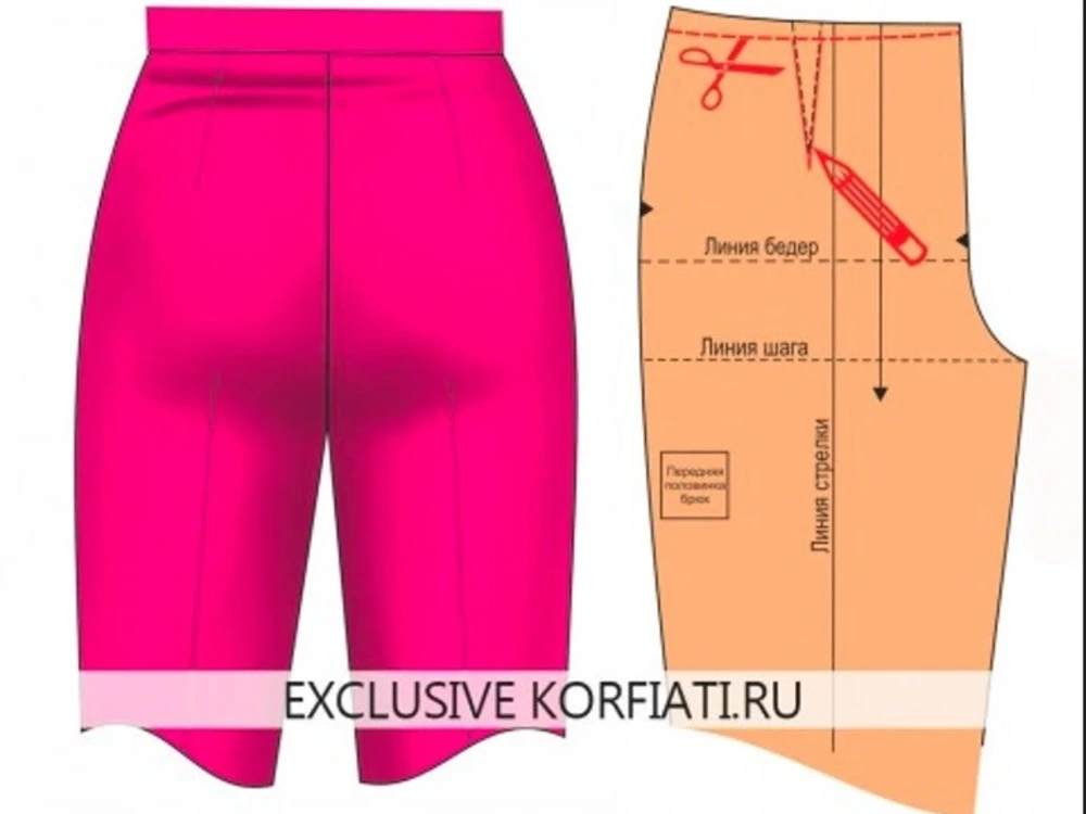 A fashion designer & sewing pattern maker for your project Upwork