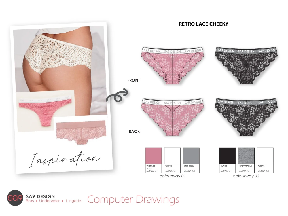 Ungergarment Personality Charts : underwear identity infograpic