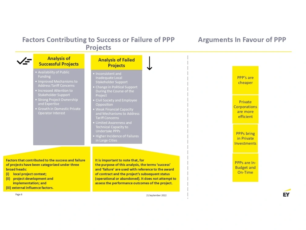 Proofreading and editing article that is unique and free of plagiarism ...