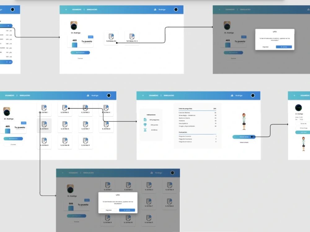 A fantastic custom design of your web site or app | Upwork