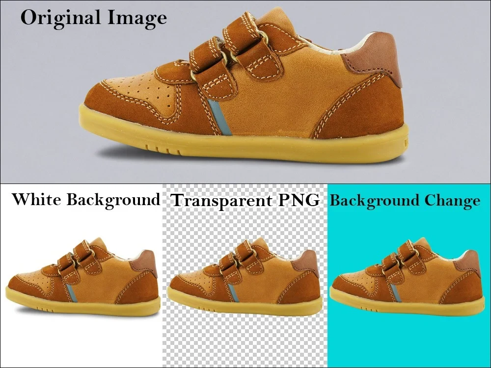 Background Removal Transparent Background Product Image Editing Background Removal Transparent Background Product Image Editing
