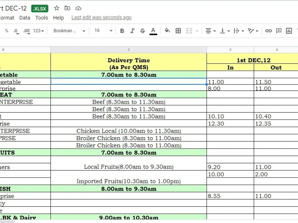 An expert hand in all of your data entry task | Upwork