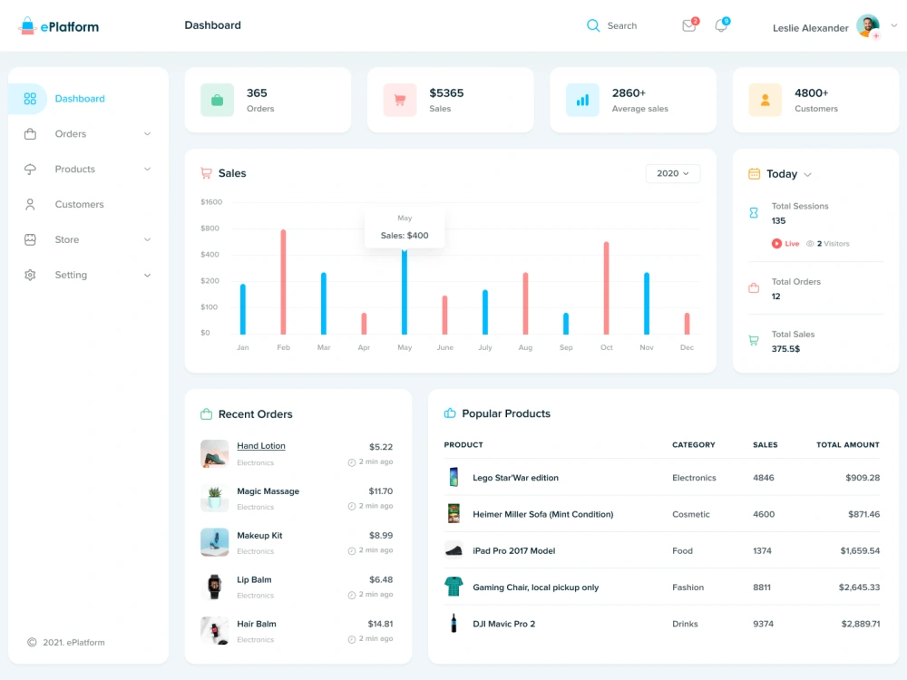 A fantastic ui design for your next project | Upwork