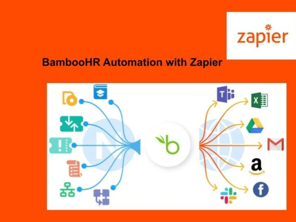 BambooHR automation with Zapier Upwork
