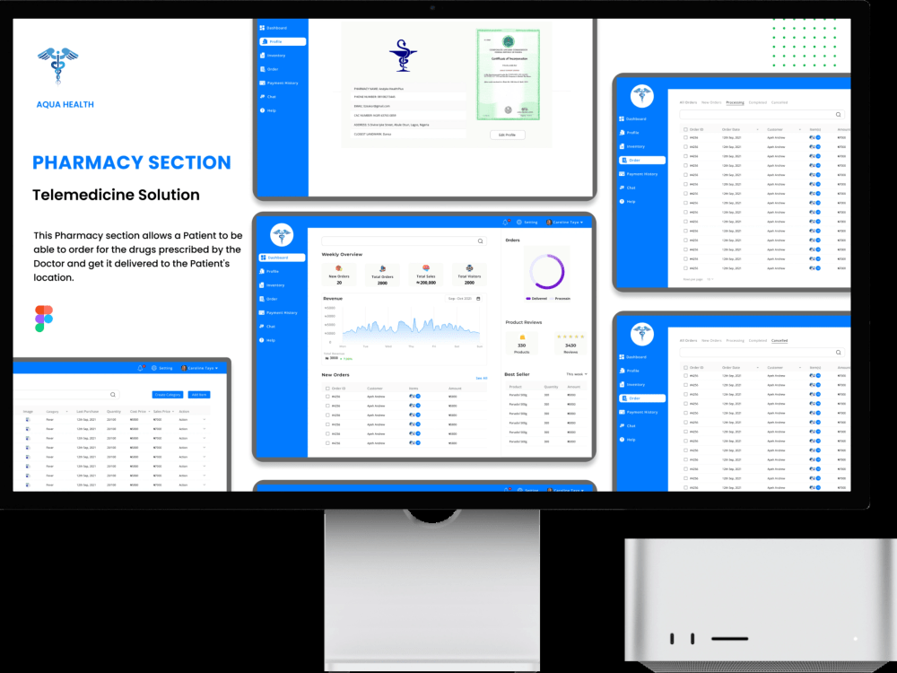 A Website UI/UX Design and Platform UI/UX Design for Healthcare App ...
